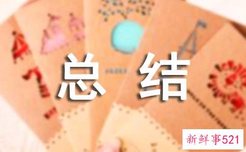 年度职责履行的情况总结