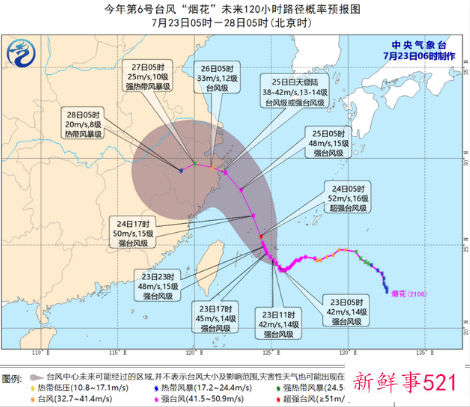 台风“烟花”逼近,闽浙多地将受影响