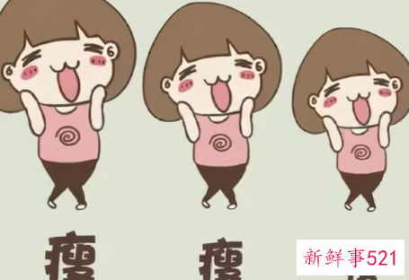 心态对减肥的影响有多大