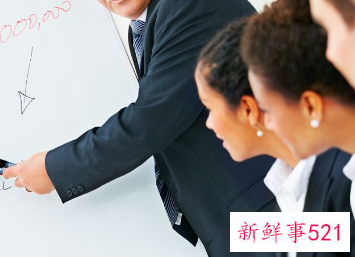 岗位职责的含义