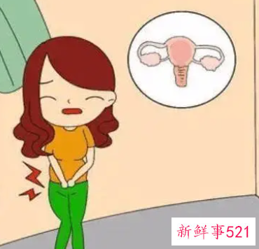 妇科病大部分是因为男的