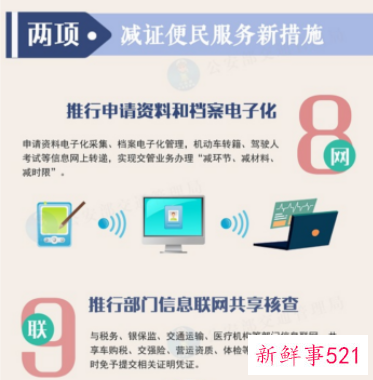 《机动车登记规定》修订版将于5月1日起实施