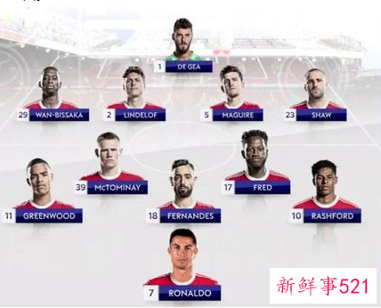 曼联主场0比5惨败利物浦曼联为什么会输