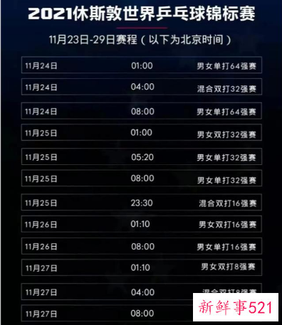 哪个台直播世乒赛