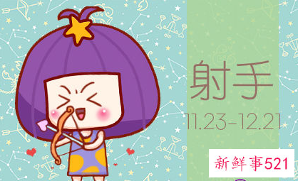 最依赖父母的星座