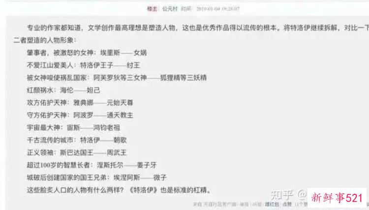 古代波斯文明，希腊文明和波斯文明