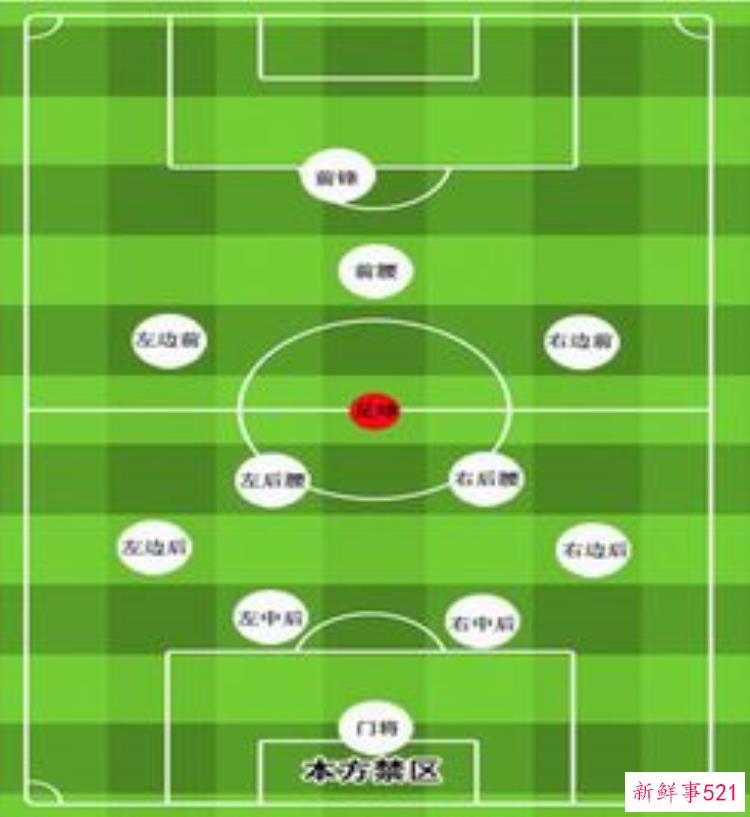 考古学家白云翔为何要提出手工业考古研究什么怎么研究