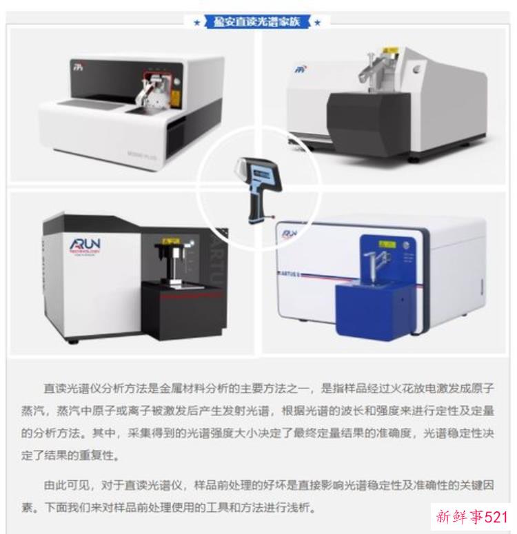 便携式直读光谱仪，手持式文博考古分析仪和光谱仪