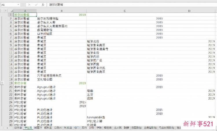 北大考古学博士刘拓「北大博士刘拓访古坠亡一年后亲友公开其百万张资料照片目录」