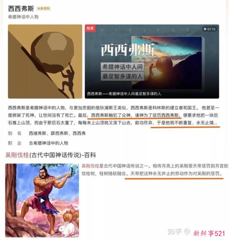 古代波斯文明，希腊文明和波斯文明