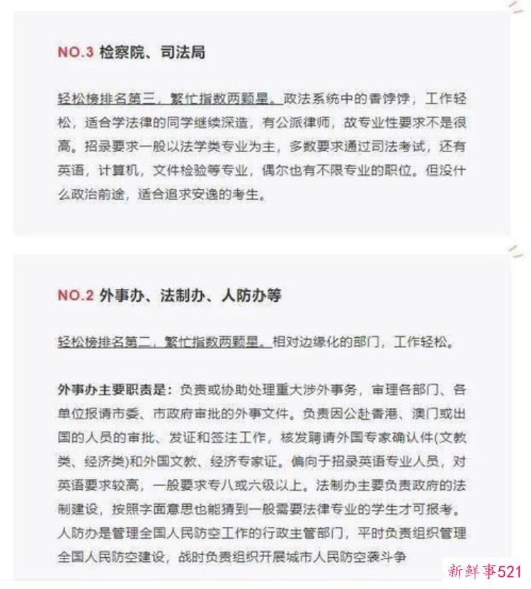 公务员工作福利待遇，公务员福利有哪些