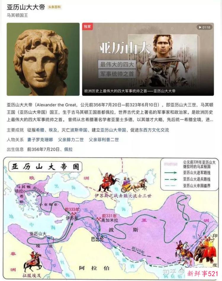 古代波斯文明，希腊文明和波斯文明