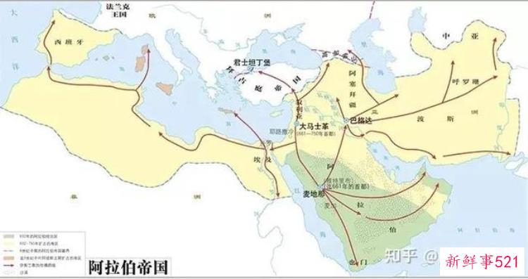 古代波斯文明，希腊文明和波斯文明