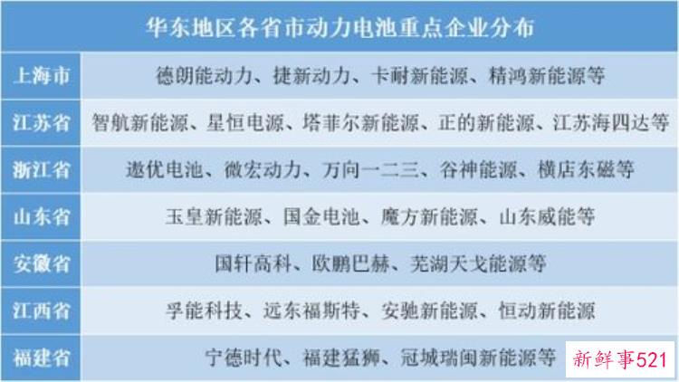A股喜迎8月开门红智能网联汽车产业加速发展动力电池回收概念股走强考古证实塔尔寺建于隋唐