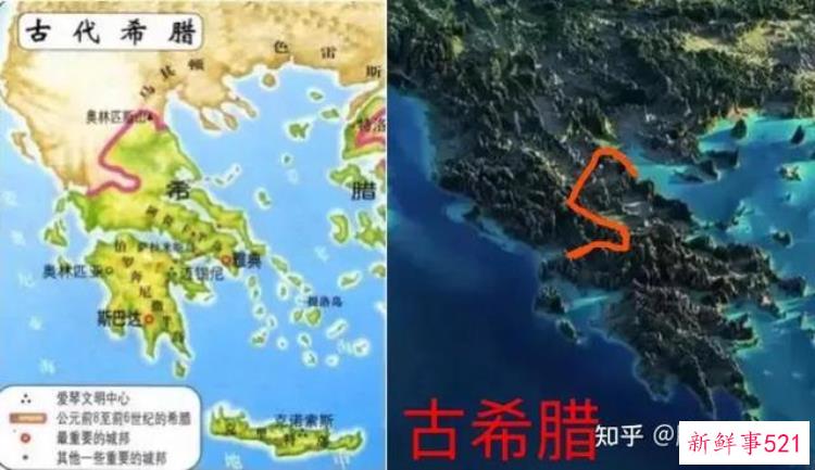 古代波斯文明，希腊文明和波斯文明