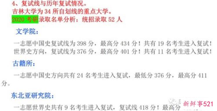 吉林大学2022年历史学考研招生分析中国史考研世界史考研