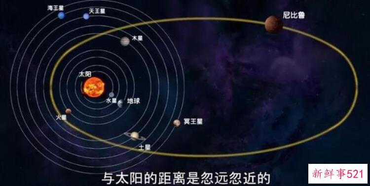 太阳系第十二颗行星尼比鲁，太阳系最神秘的行星有多大