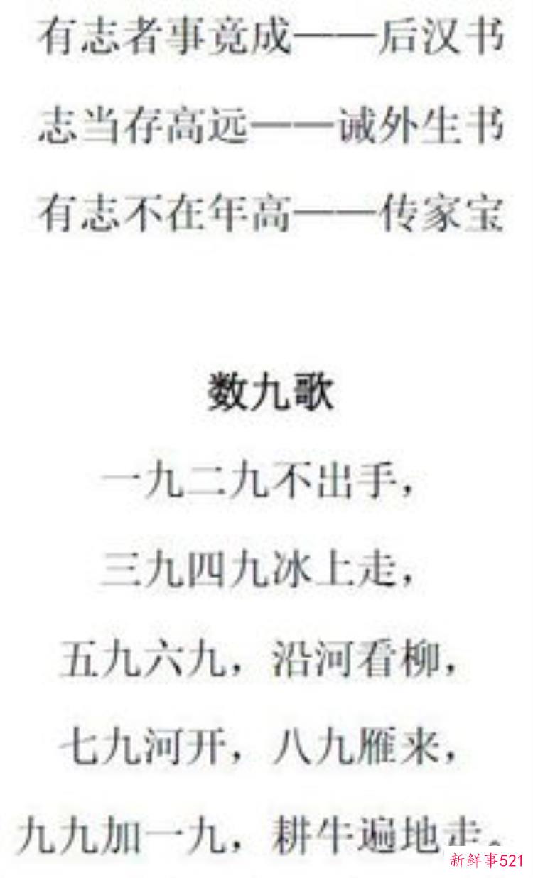 古文中涉及到的化学知识，高考化学考点知识归纳