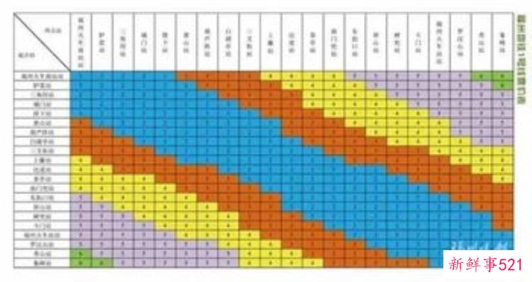 福州史志网，福州历史老照片