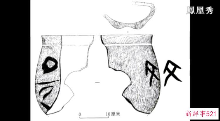 穿越千年的力证我们确是礼仪之邦丨陶寺遗址发掘纪实