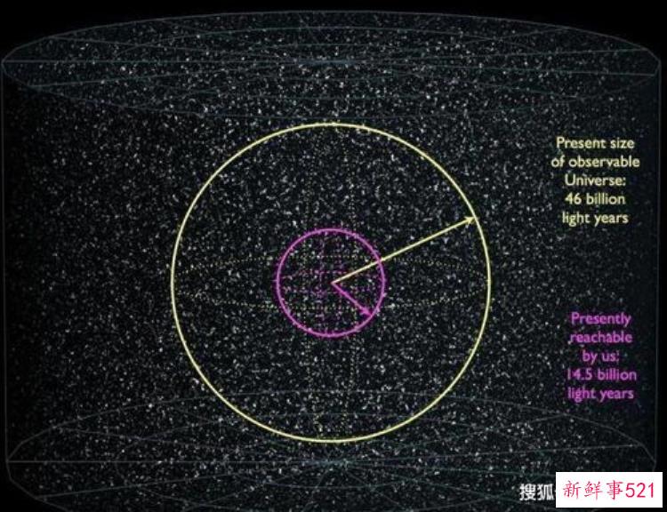 中国天文考古学 冯时，最杰出的宇宙学家是谁呢