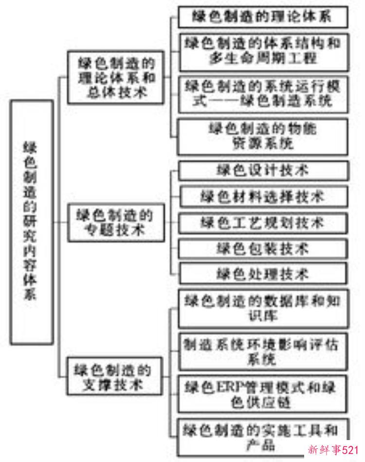 构建中国特色的考古学理论体系，建设新时代中国考古学理论体系