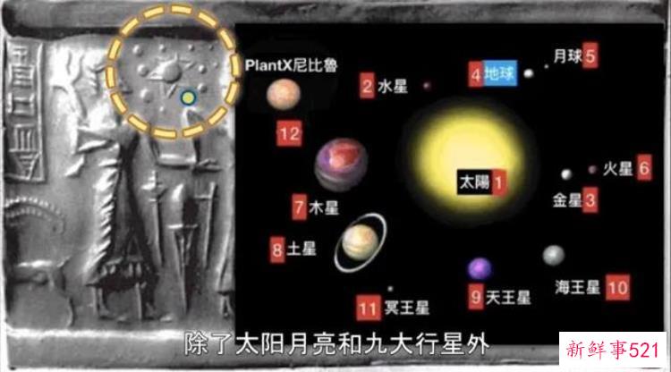 太阳系第十二颗行星尼比鲁，太阳系最神秘的行星有多大