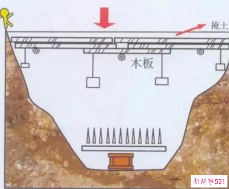 为何不敢打开秦始皇陵呢，盗墓贼挖开秦始皇陵