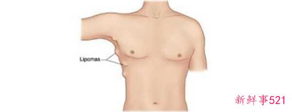 人最痛苦的是什么？揭秘人世间最痛苦的10件事