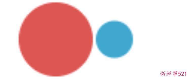 现实版侏罗纪公园来了闽侯南通新开3000考古馆陪娃过暑假