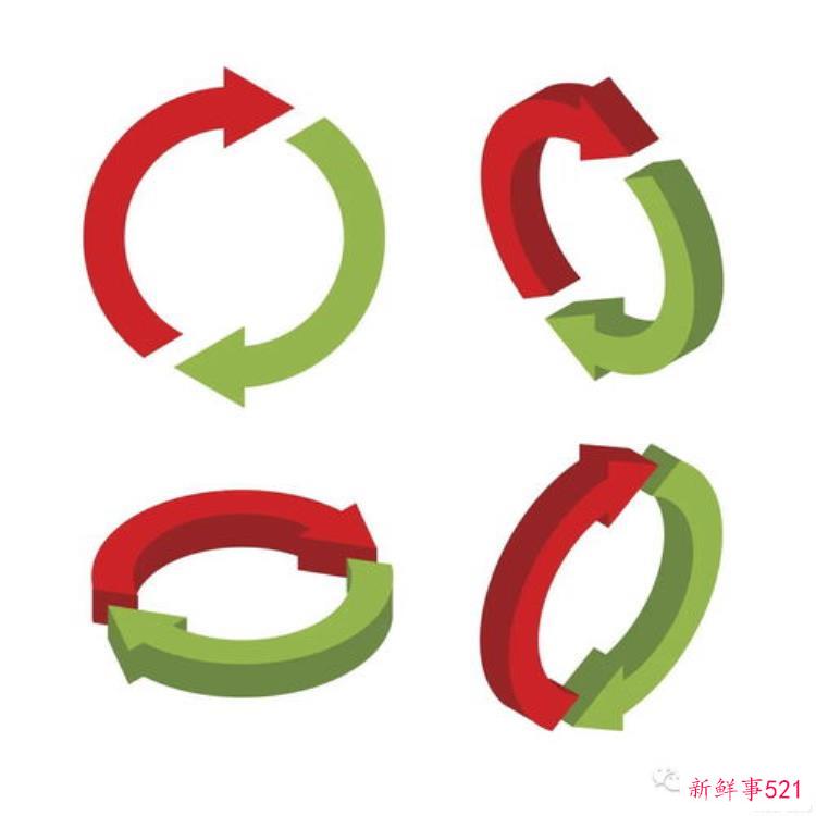 开封寻宋记，开封考古之旅