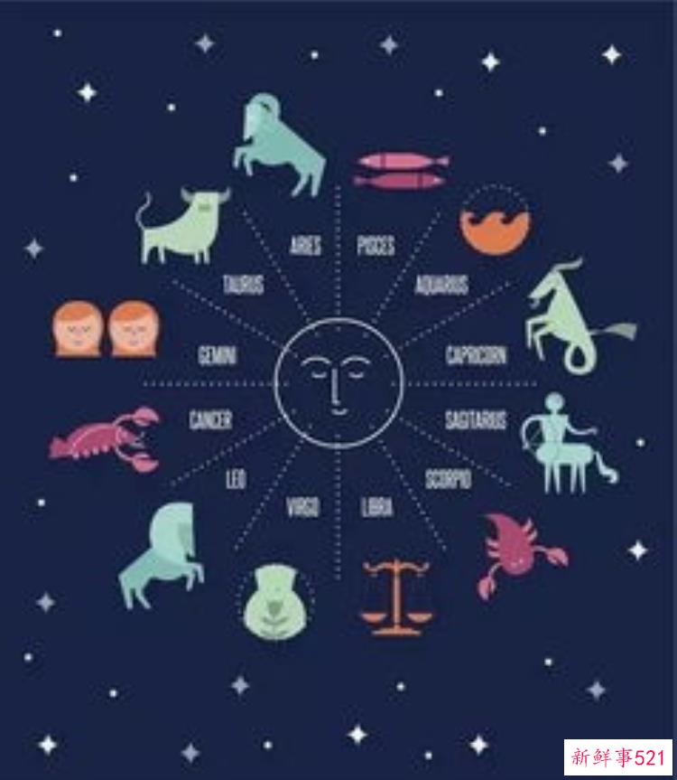 十二星座最适合做什么职位，12星座最适合做的职业