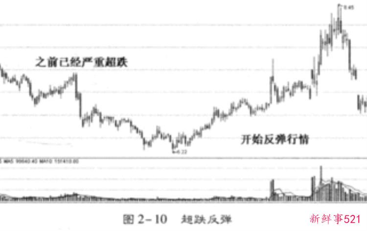喜欢游戏或花的投资者应该关注这两只股