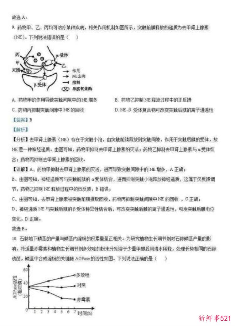 2021年山东春考语文真题不含答案吗，2022山东春考语文试卷答案