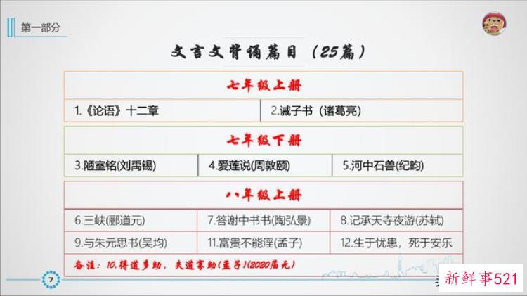 福建中考古诗文鉴赏，田忌赛马福建中考