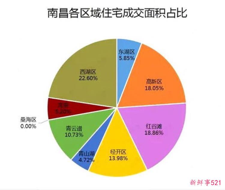 中原崛起体现在哪些方面，赵辉豫剧唱段大全