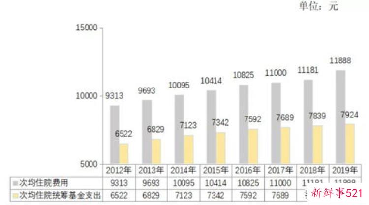 红古区举办文物保护宣传交流学习勘察和非物质文化保护与传承培训班