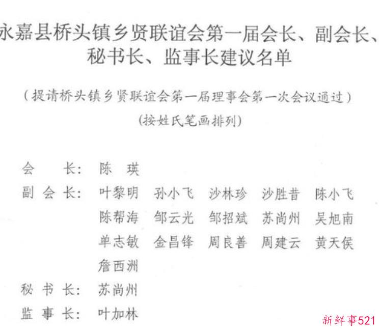 考古发现大卫王的丰功伟绩可能是假的圣经虚构另有目的