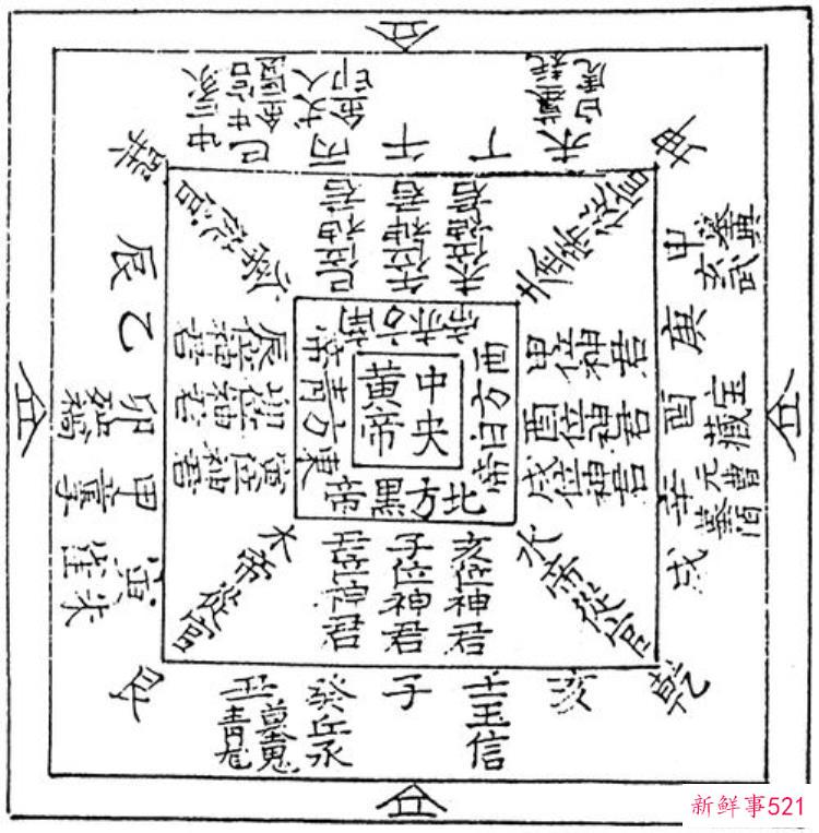 隋唐长安城考古，隋唐历史考察