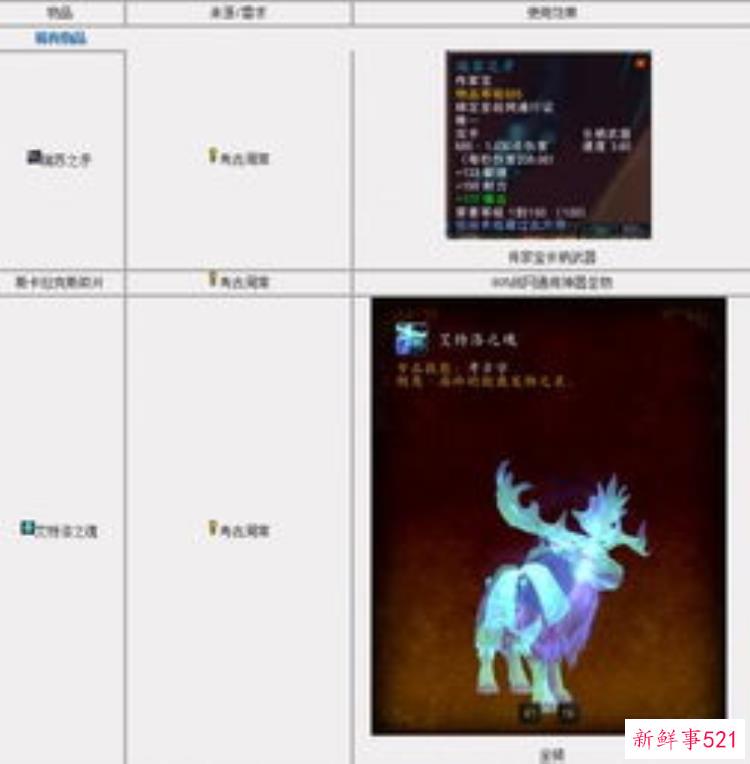 魔兽考古学坐骑有几个，70版本稀有宠物