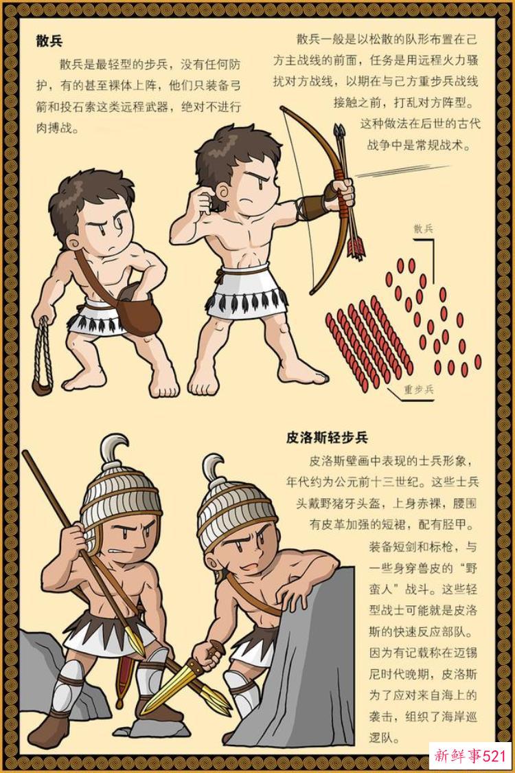 3400年前就全身重甲难怪阿喀琉斯天下无敌图说古希腊迈锡尼军队