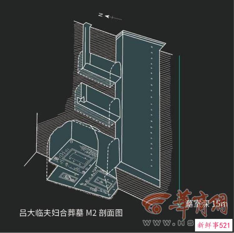 李渊陵墓被盗，唐代墓葬解密