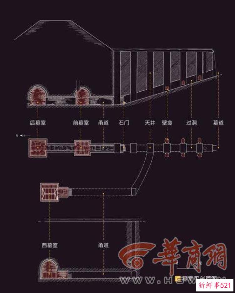 李渊陵墓被盗，唐代墓葬解密