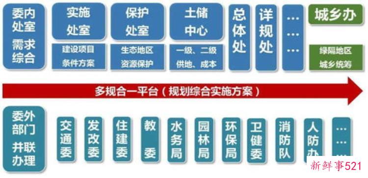 如何保护北京文化遗产，非物质文化遗产名片