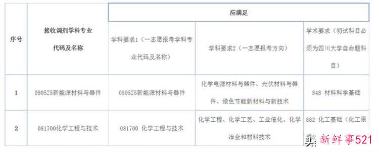 ef745ddb54497163caae8d693c796176.jpg