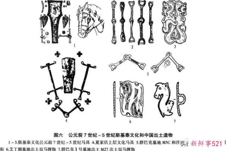 郭物欧亚草原东部的考古发现与斯基泰的早期历史文化