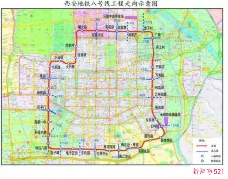 重要考古遗址，考古发现十大遗址