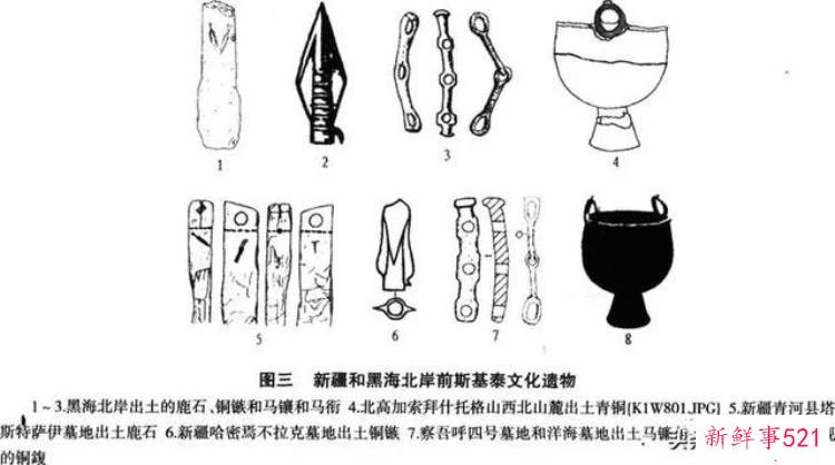 郭物欧亚草原东部的考古发现与斯基泰的早期历史文化