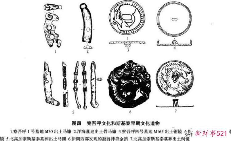 郭物欧亚草原东部的考古发现与斯基泰的早期历史文化