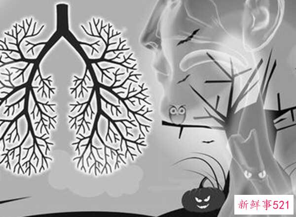 人为什么会死亡？盘点2018全球十大死因(真相揭秘)